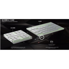 DELL Memory Upgrade Precision 7680/7780 CAMM - 32GB 5600Mhz DELL Memory Upgrade Precision 7680/7780 CAMM - 32GB 5600Mhz